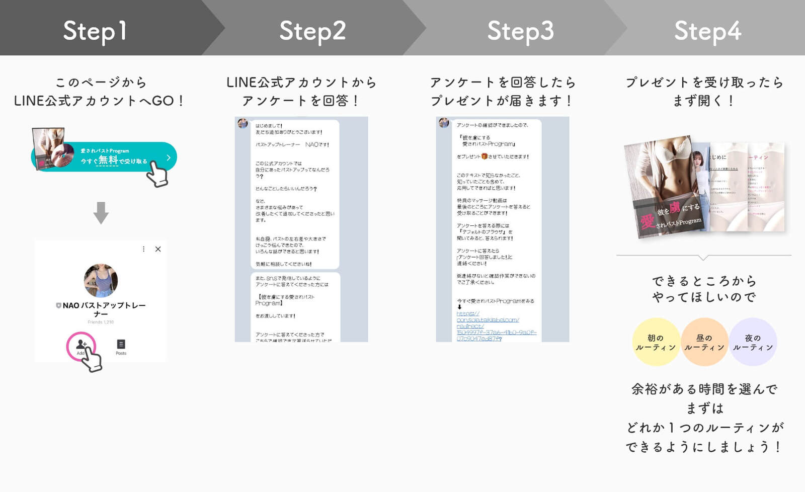 愛されバストProgramの使い方図