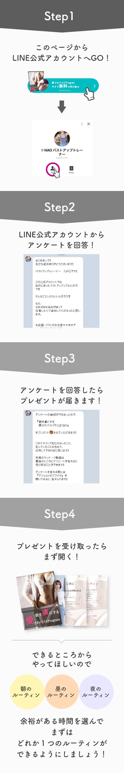 愛されバストProgramの使い方図