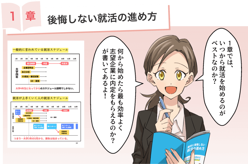 後悔しない就活の進め方
