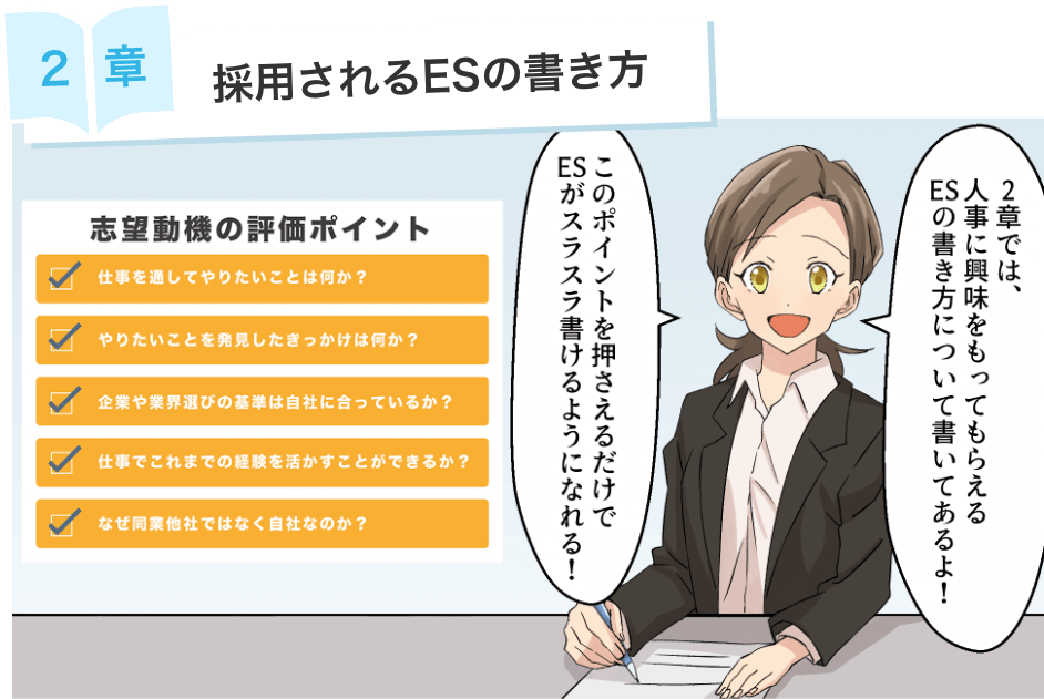 採用されるESの書き方