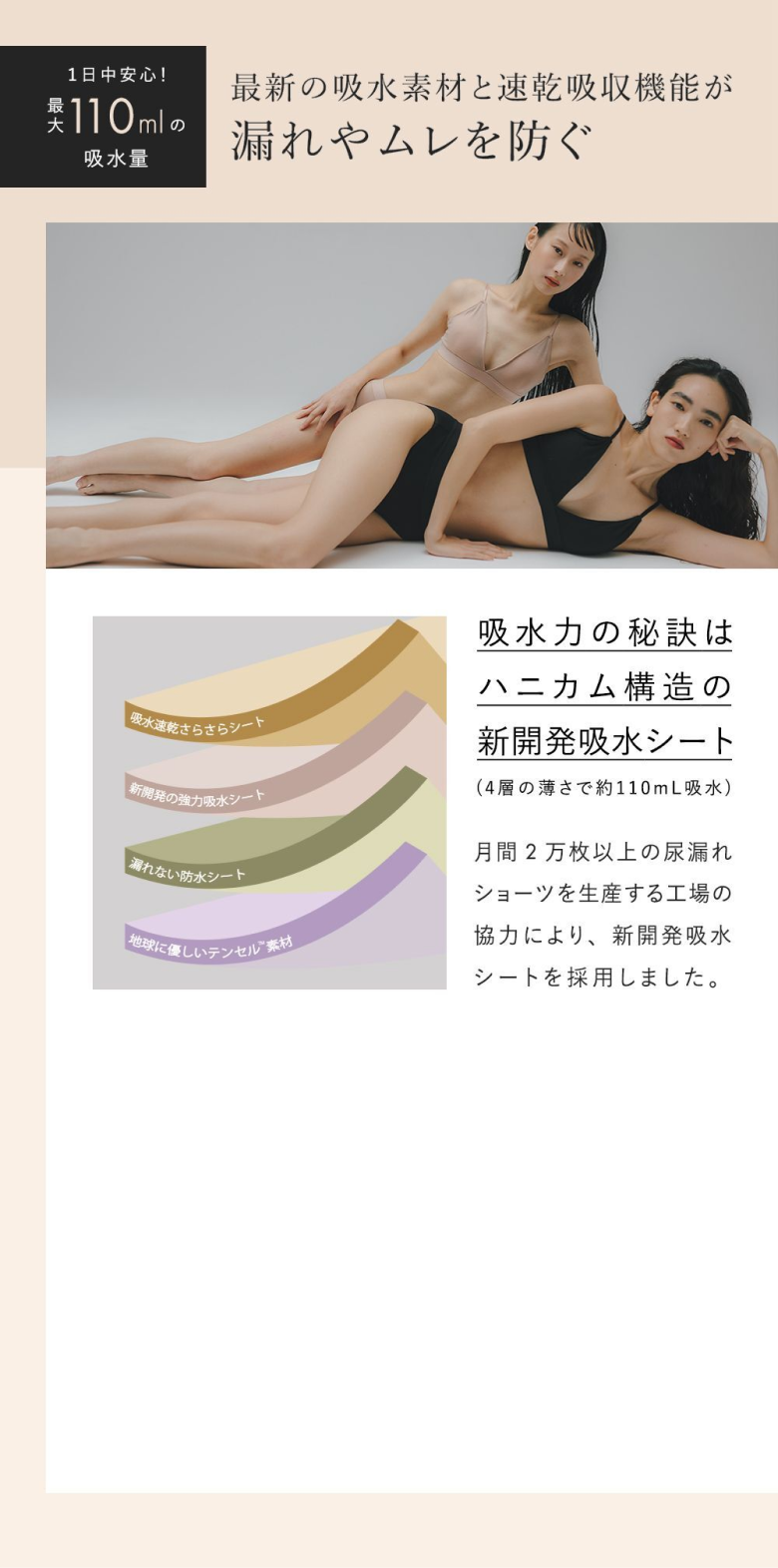 最新の吸水素材と速乾吸収機能が漏れや蒸れを防ぐ