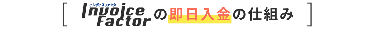 即日入金の仕組み