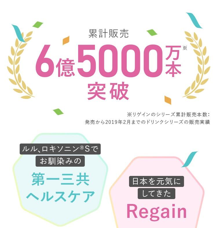 累計販売6億5000万本突破※
