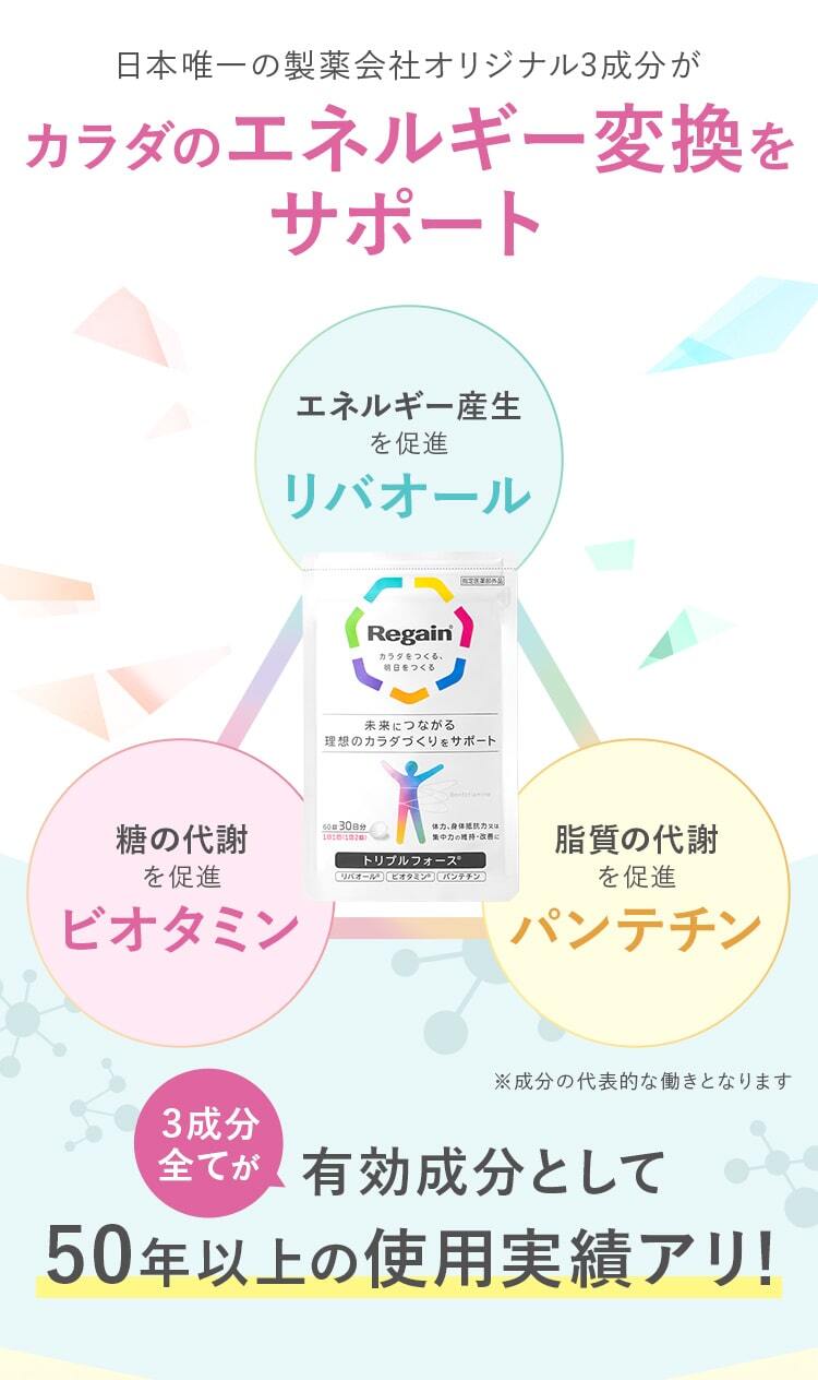日本唯一の製薬会社オリジナル3成分が,カラダのエネルギー変換をサポート