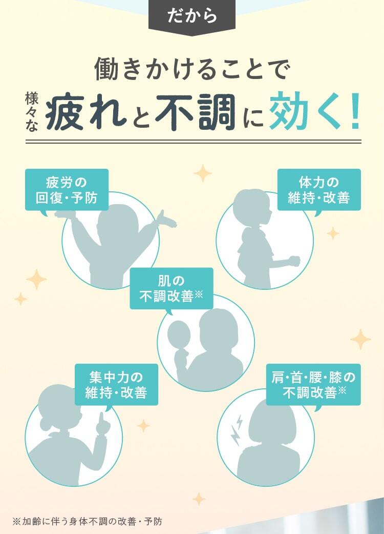 だから働きかけることで様々な疲れと不調に効く！