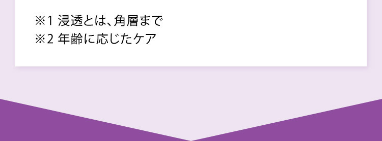 ※1 浸透とは、角層まで ※2 年齢に応じたケア