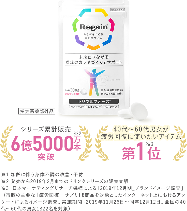 サプリメントに代わる新提案リゲイン未来につながる理想のカラダをつくりをサポート