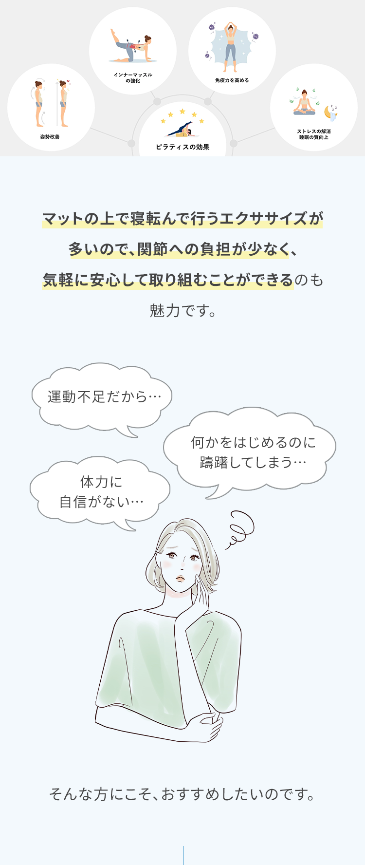 マットの上で寝転んで行うエクササイズが多いので、関節への負担が少なく、気軽に安心して取り組むことができるのも魅力です。