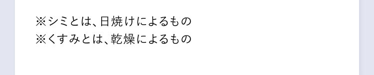 ※シミとは、日焼けによるもの ※くすみとは、乾燥によるもの