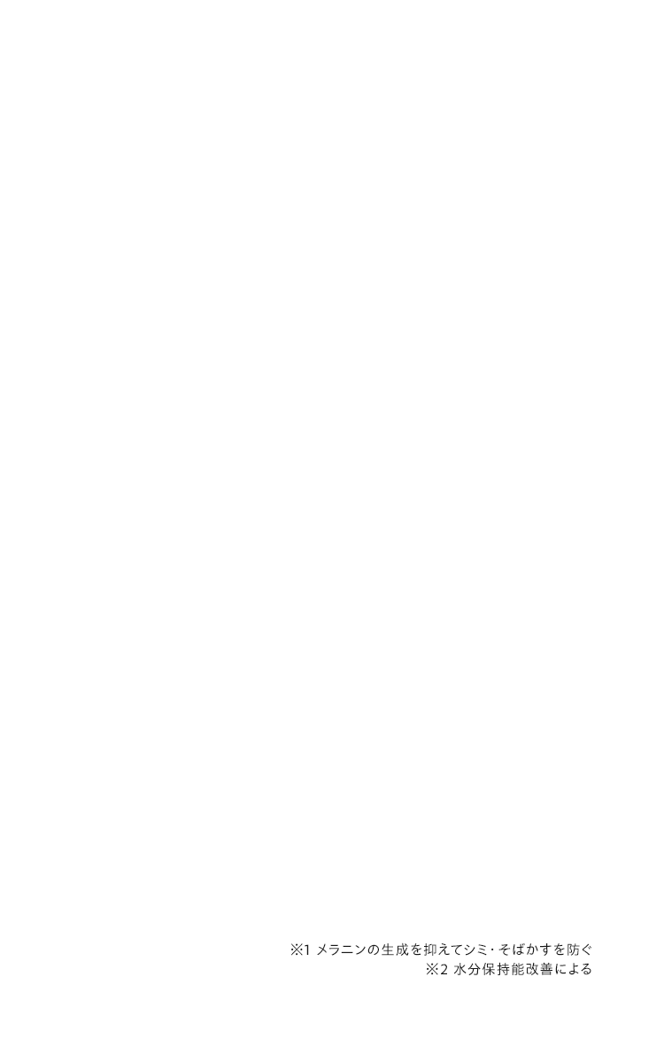 ※1 メラニンの生成を抑えてシミ・そばかすを防ぐ※2 水分保持能改善による