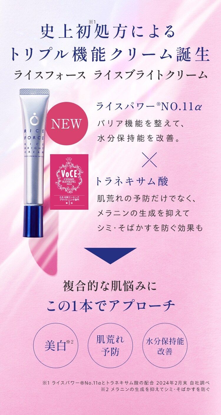 史上※1初処方によるトリプル機能クリーム誕生ライスフォース ライスブライトクリーム ライスパワー®NO.11αバリア機能を整えて、水分保持能を改善。 トラネキサム酸肌荒れの予防だけでなく、メラニンの生成を抑えてシミ・そばかすを防ぐ効果も 複合的な肌悩みにこの1本でアプローチ 美白※2、肌荒れ予防、水分保持能改善　※1 ライスパワー®No.11αとトラネキサム酸の配合 2024年2月末 自社調べ※2 メラニンの生成を抑えてシミ・そばかすを防ぐ VOCE COSME RANKING 2024