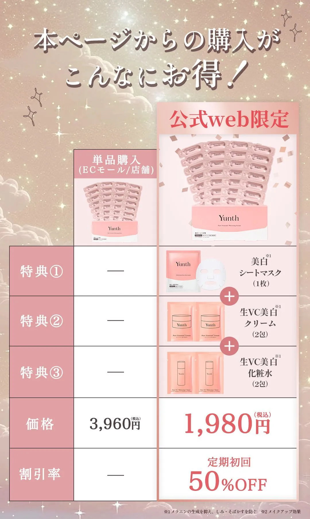 これが全部届く