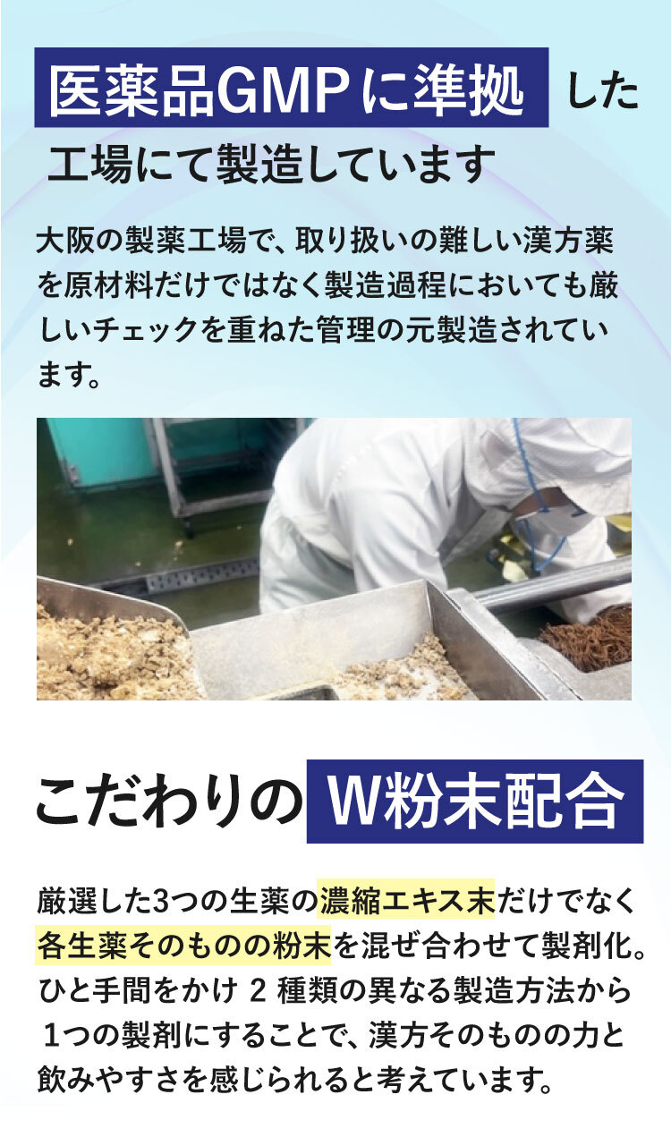 医薬品GMPに準拠した工場にて製造しています、大阪の製薬工場で、取り扱いの難しい漢方薬を原材料だけではなく製造過程においても厳しいチェックを重ねた管理の元製造されています。こだわりの W粉末配合、厳選した3つの生薬の濃縮エキス末だけでなく各生薬そのものの粉末を混ぜ合わせて製剤化。ひと手間をかけ 2 種類の異なる製造方法から１つの製剤にすることで、漢方そのものの力と飲みやすさを感じられると考えています。