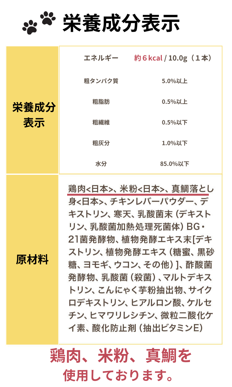 安心の全成分表示