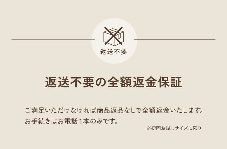 返送不要の全額返金保証