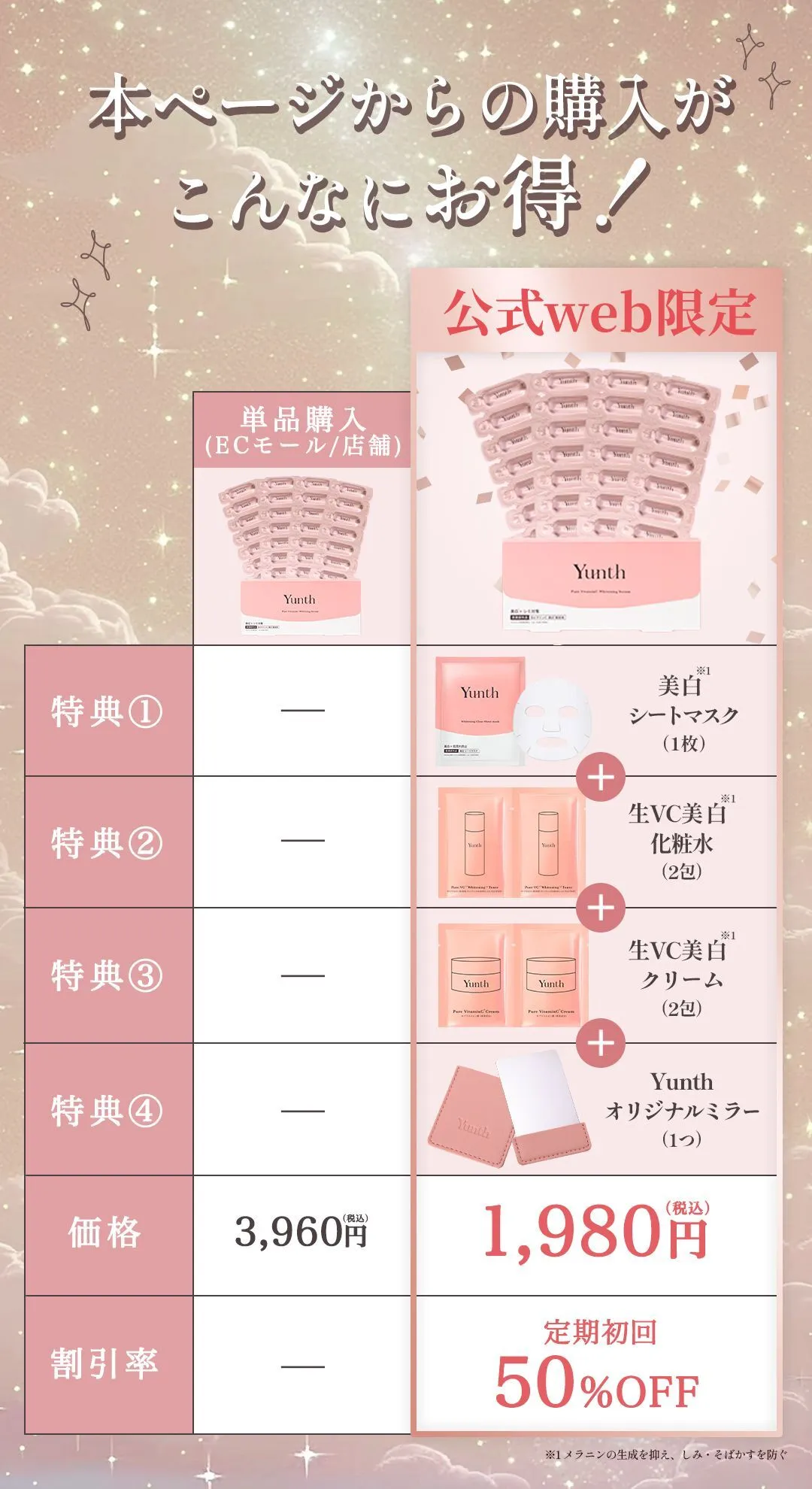 これが全部届く