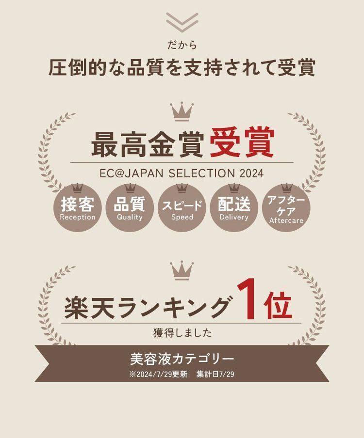 最高金賞受賞・楽天ランキング1位