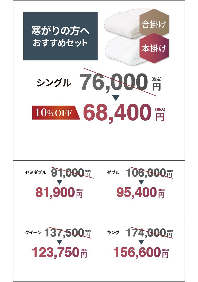 セット価格　寒がり