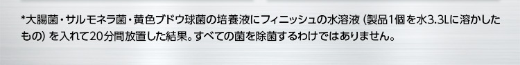 *大腸菌・サルモネラ菌・黄色ブドウ球菌の培養液にフィニッシュの水溶液（製品１個を水3.3Lに溶かしたもの）を入れて20分間放置した結果。すべての菌を除菌するわけではありません。