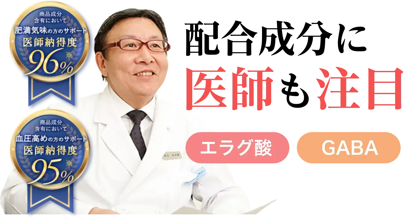 配合成分「エラグ酸」と「GABA」に医師も注目。商品成分含有において、肥満気味のサポートに医師納得度96%、血圧高めの方のサポートは医師納得度95%※