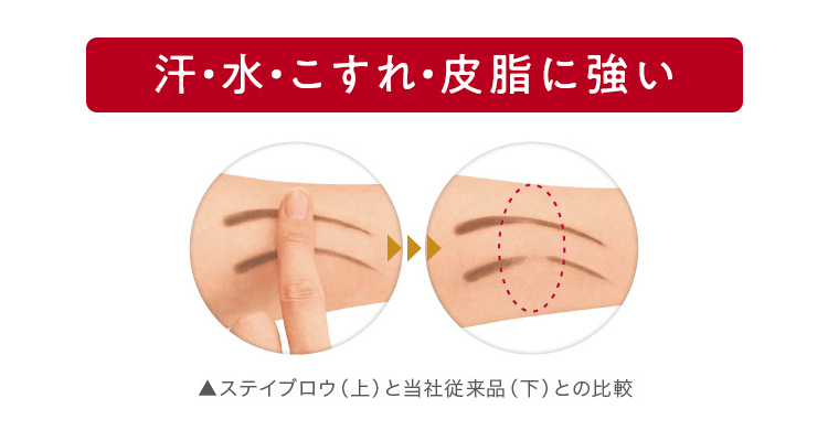 比較図