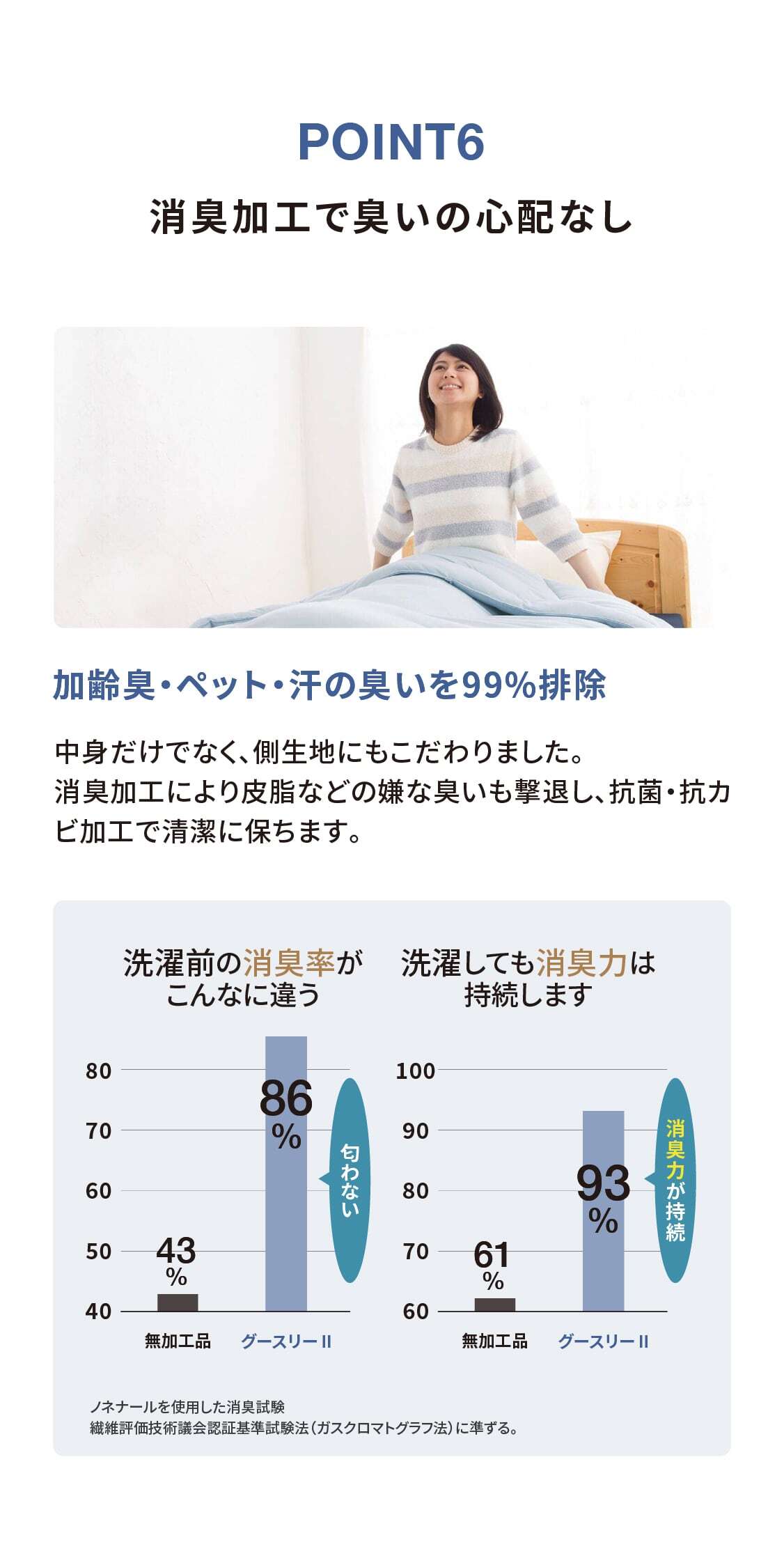 POINT6