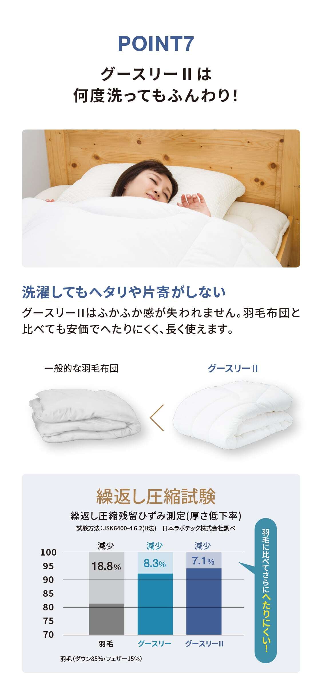 POINT7