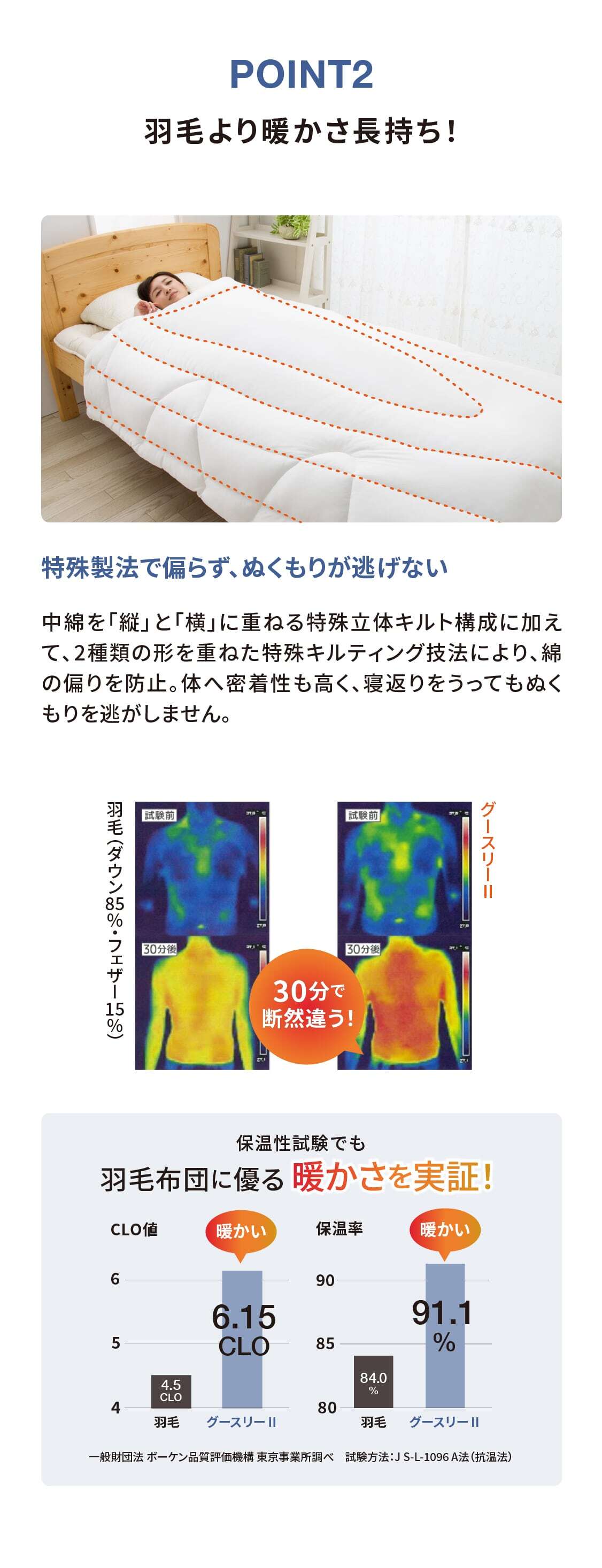 POINT2