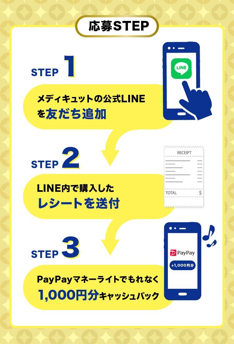 STEP1 メディキュットの公式LINEを友だち追加 STEP2 LINE内で購入したレシートを送付 STEP3 PayPayでもれなく1,000円分キャッシュバック