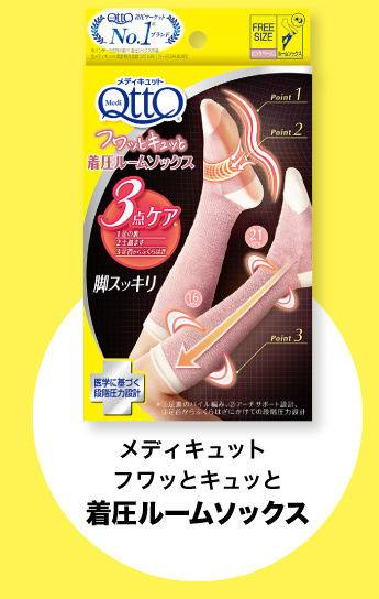 メディキュット フワッとキュッと着圧ルームソックス