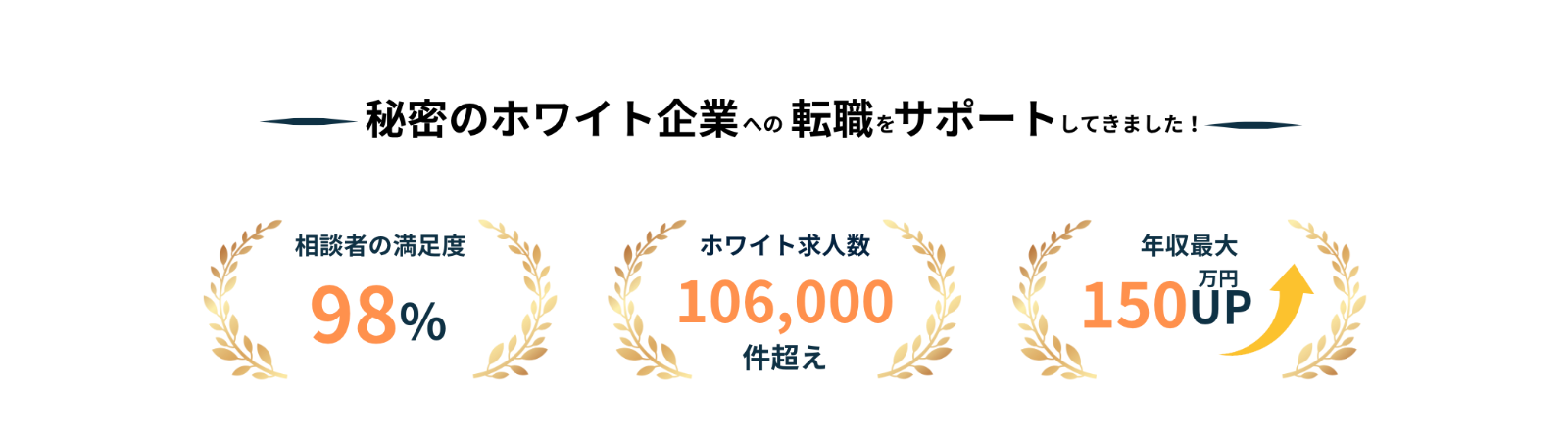 背景画像の上にのせる画像1