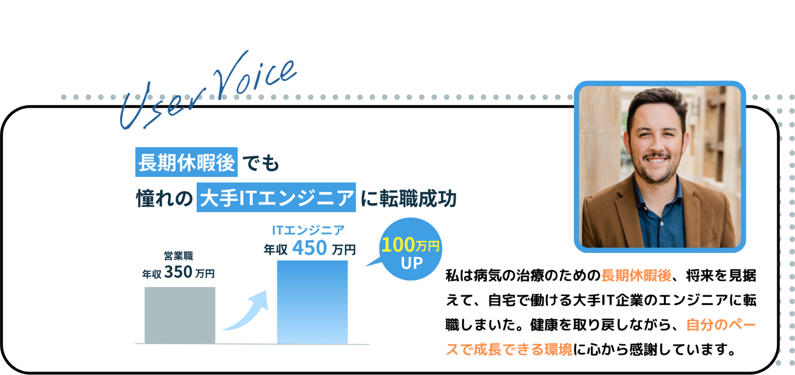 背景画像の上にのせる画像2