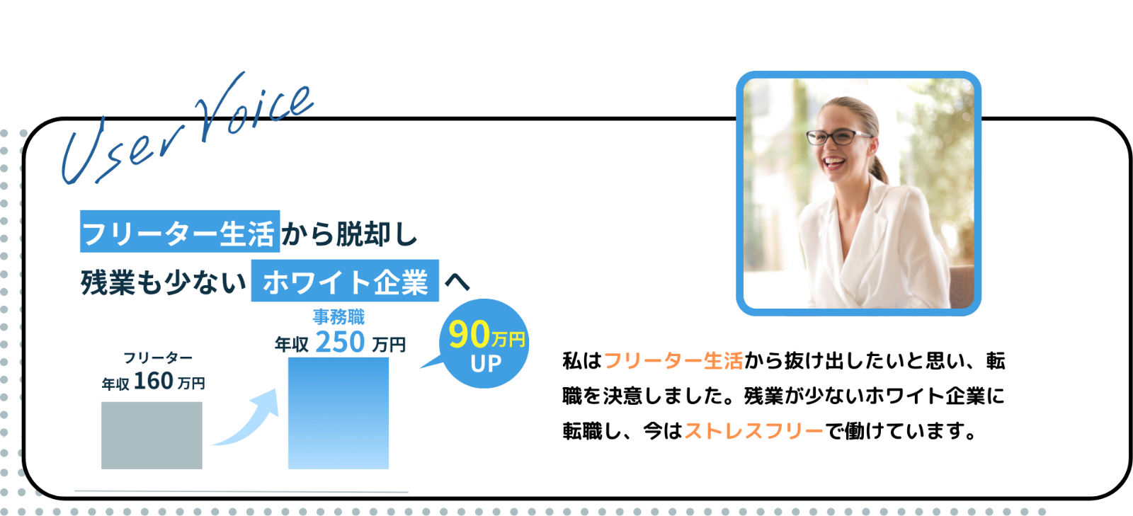 背景画像の上にのせる画像3