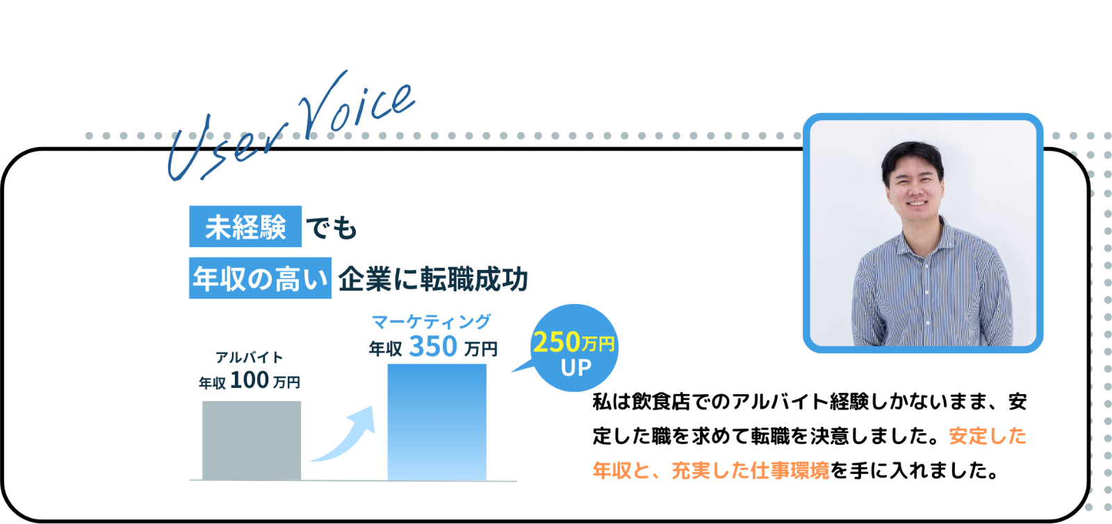 背景画像の上にのせる画像4