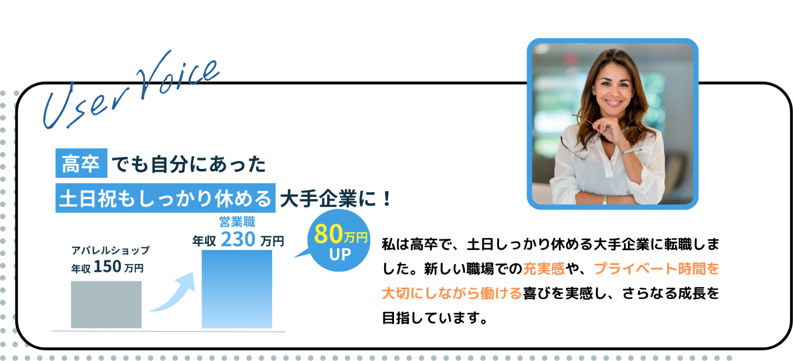 背景画像の上にのせる画像1