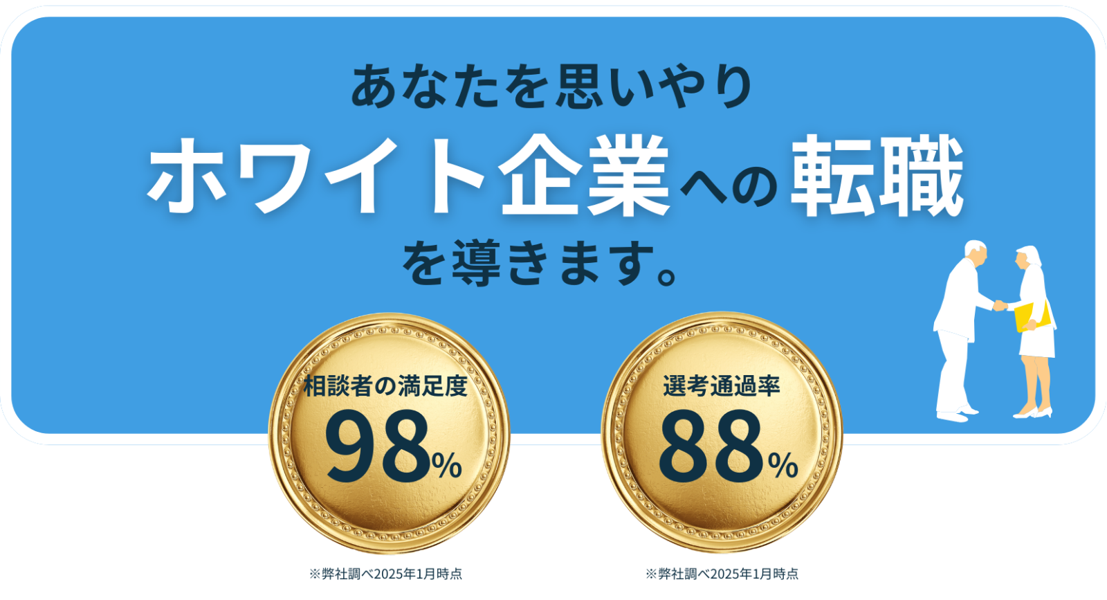 背景画像の上にのせる画像1