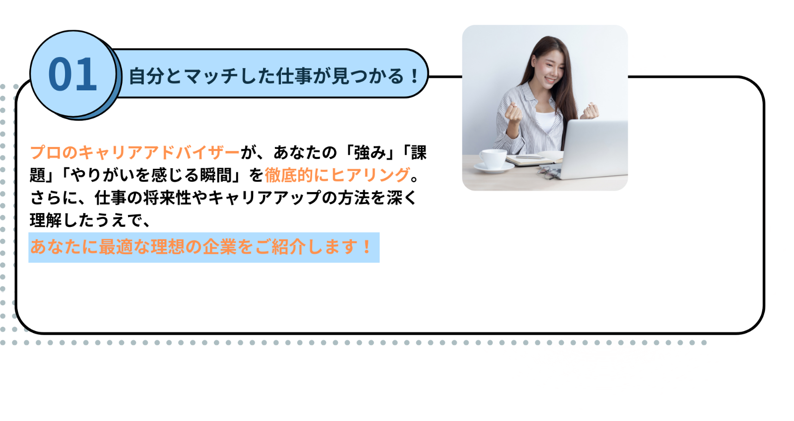 背景画像の上にのせる画像1