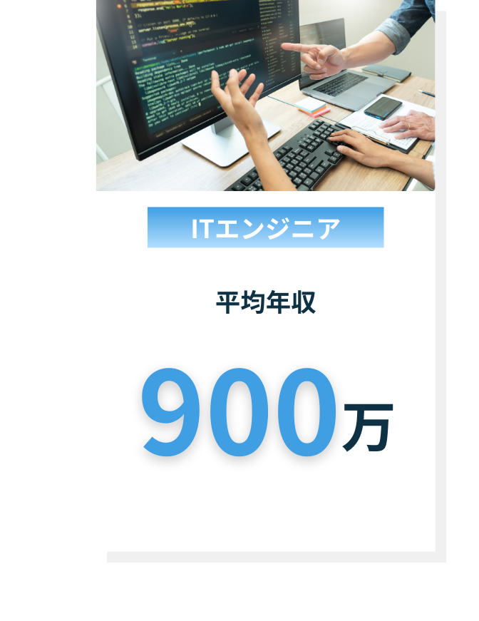 背景画像の上にのせる画像3