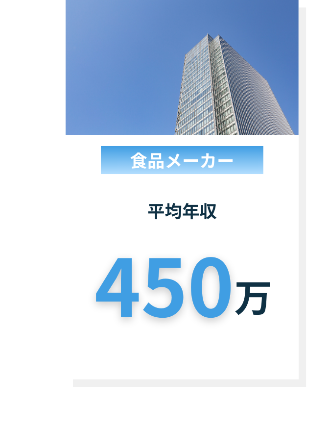 背景画像の上にのせる画像3