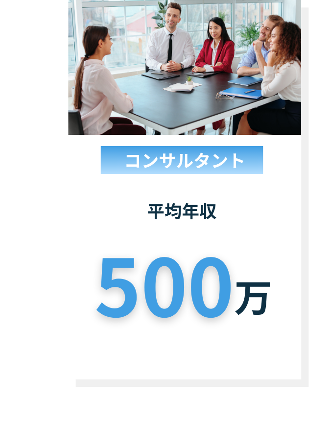 背景画像の上にのせる画像3