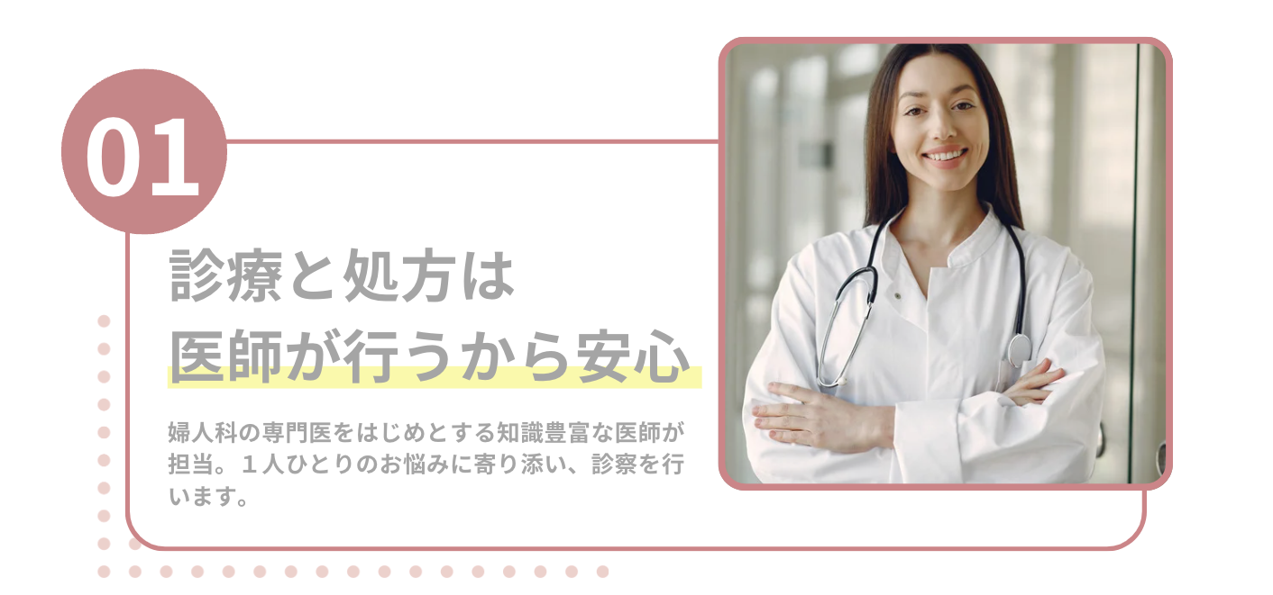 背景画像の上にのせる画像1