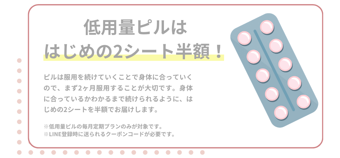 背景画像の上にのせる画像1