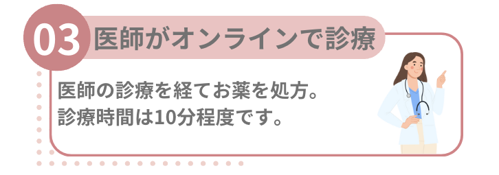 背景画像の上にのせる画像3