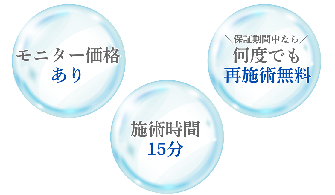 背景画像の上にのせる画像2