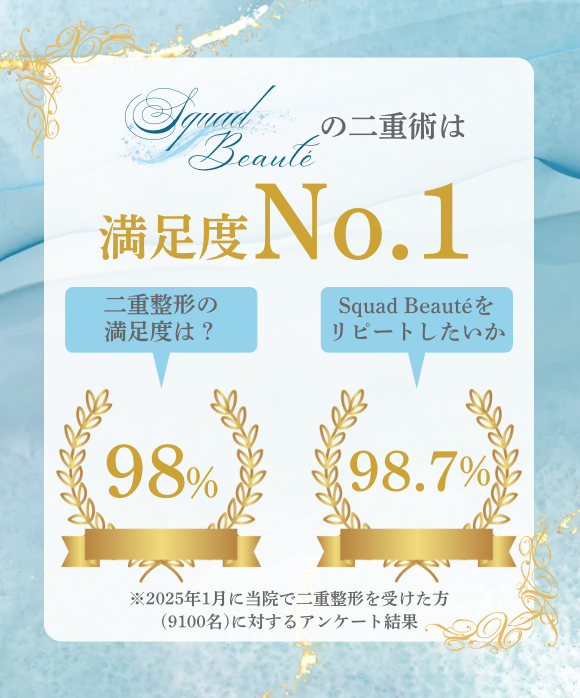 背景画像の上にのせる画像1