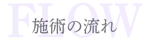 背景画像の上にのせる画像1
