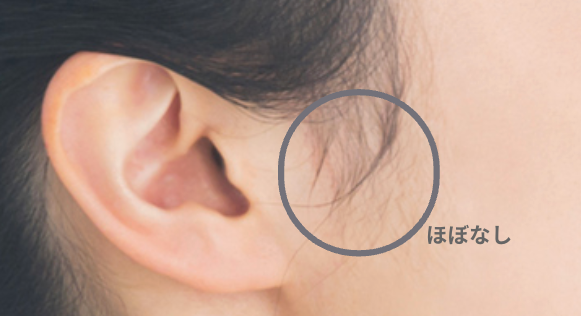 背景画像の上にのせる画像1