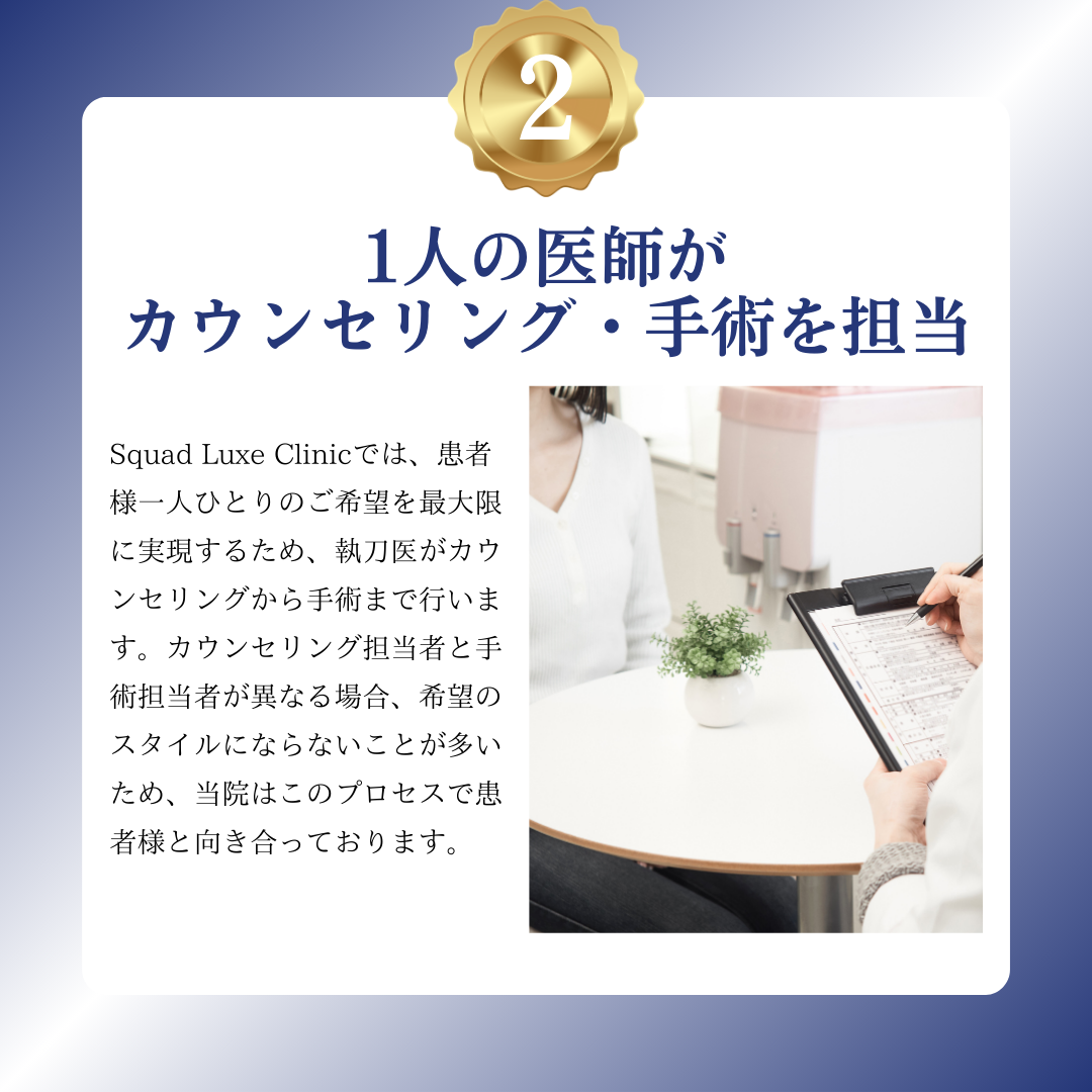 背景画像の上にのせる画像1