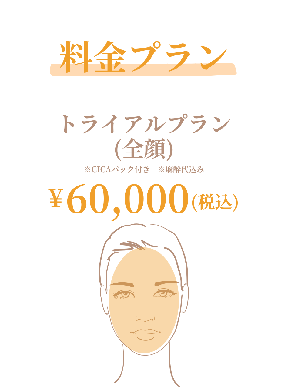 背景画像の上にのせる画像1