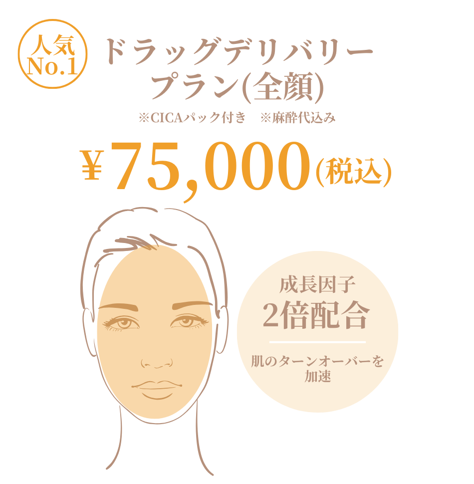 背景画像の上にのせる画像1